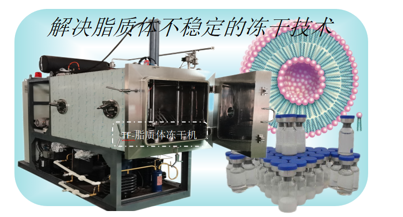 生物制藥凍干機(jī)在脂質(zhì)體凍干加工應(yīng)用